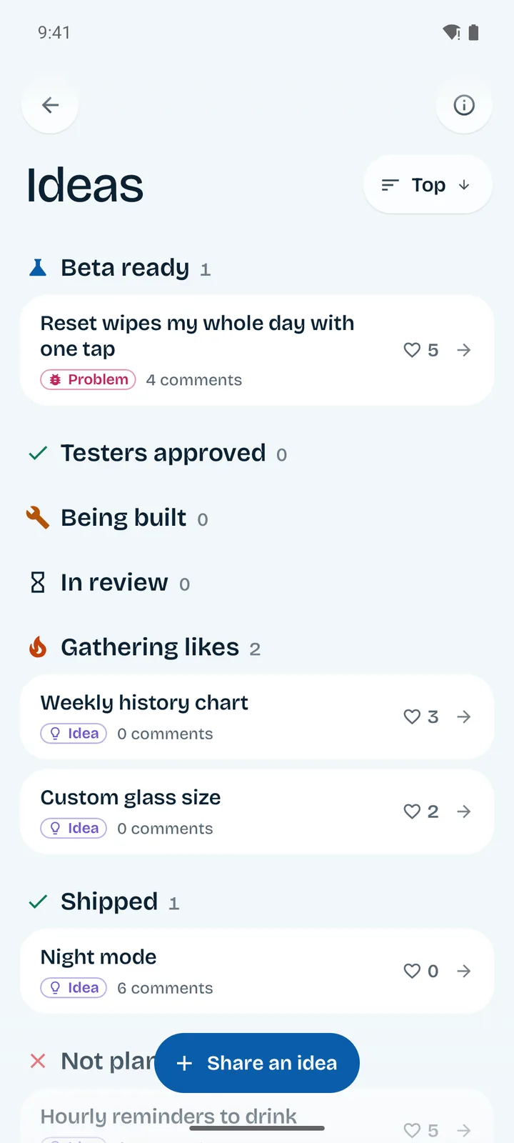 Ideas board in Sip: posts grouped under In review and Gathering likes, with like counts.